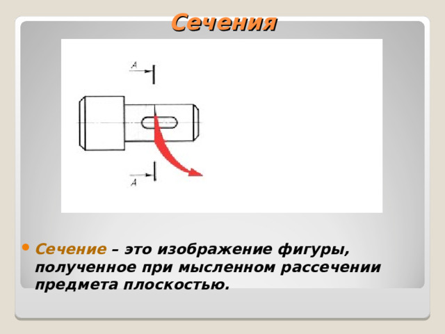 Изображение фигуры полученное при мысленном рассечении предмета