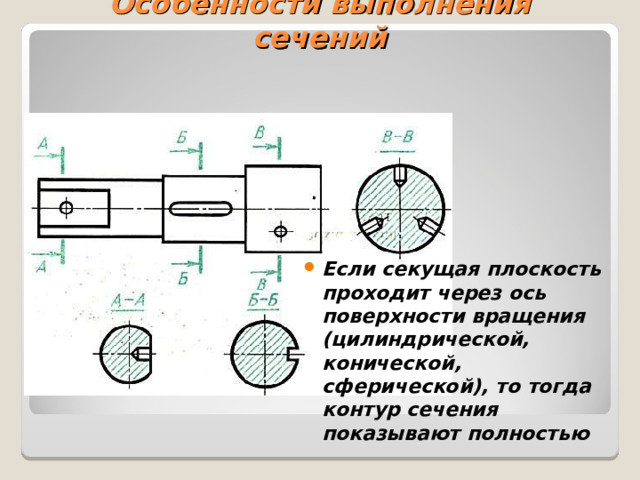 Особенности выполнения сечений Если секущая плоскость проходит через ось поверхности вращения (цилиндрической, конической, сферической), то тогда контур сечения показывают полностью 