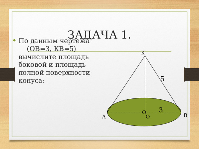ЗАДАЧА 1. По данным чертежа (ОВ=3, КВ=5) вычислите площадь боковой и площадь полной поверхности конуса: К 5 О 3 В А О 