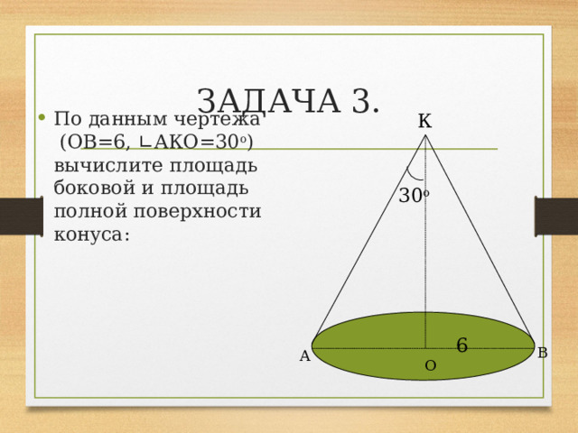 ЗАДАЧА 3. По данным чертежа (ОВ=6, ∟АКО=30 о ) вычислите площадь боковой и площадь полной поверхности конуса: К 30 о 6 В А О 