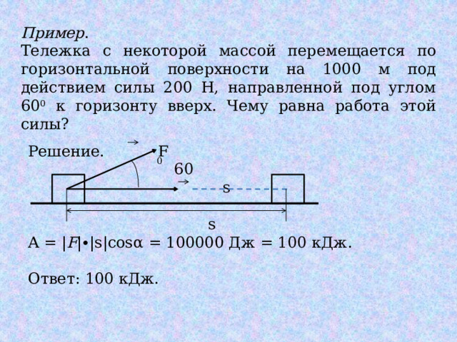 Пример . Тележка с некоторой массой перемещается по горизонтальной поверхности на 1000 м под действием силы 200 Н, направленной под углом 60 0 к горизонту вверх. Чему равна работа этой силы? Решение. F  60  s  s A = | F |∙|s|cosα = 100000 Дж = 100 кДж. Ответ: 100 кДж. 0 