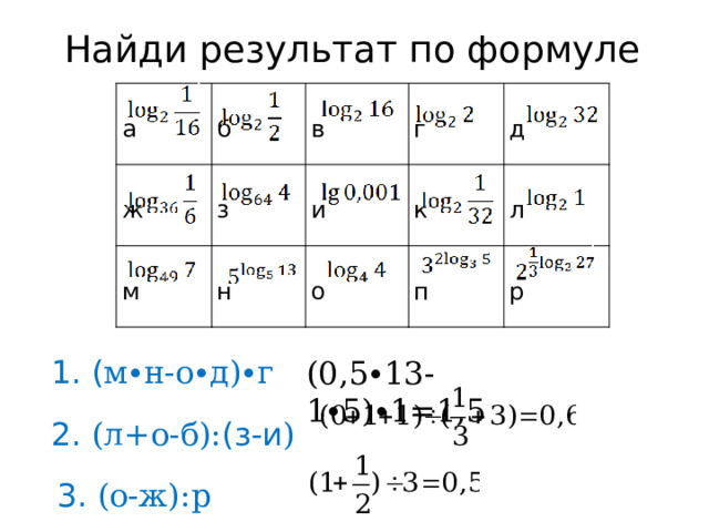 1. ( м∙н-о∙д)∙г (0,5∙13-1∙5)∙1=1,5 2. (л+о-б): (з-и ) 3. (о-ж):р Найди результат по формуле а ж б в м з и н г к д о л п р  