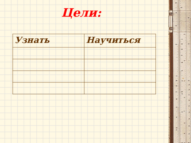 Цели: Узнать Научиться 