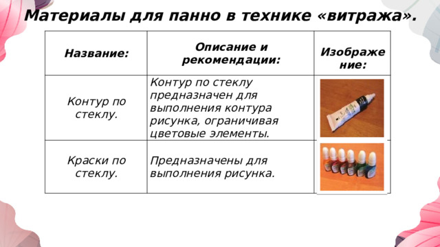 Материалы для панно в технике «витража» . Название: Описание и рекомендации: Контур по стеклу.  Контур по стеклу предназначен для выполнения контура рисунка, ограничивая цветовые элементы. Краски по стеклу. Изображение: Предназначены для выполнения рисунка. 