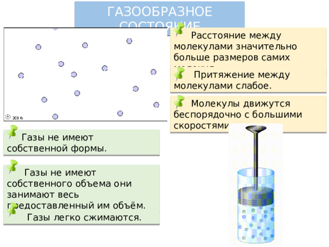 ГАЗООБРАЗНОЕ СОСТОЯНИЕ  Расстояние между молекулами значительно больше размеров самих молекул.  Притяжение между молекулами слабое.  Молекулы движутся беспорядочно с большими скоростями.  Газы не имеют собственной формы.  Газы не имеют собственного объема они занимают весь предоставленный им объём.  Газы легко сжимаются. 