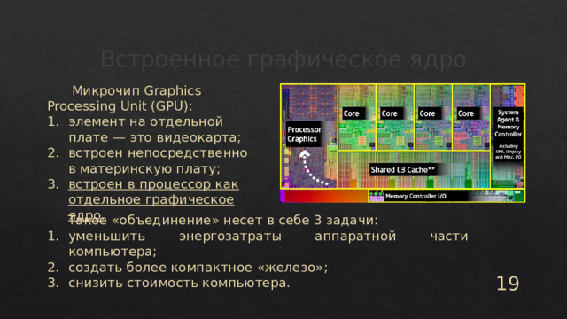Встроенное графическое ядро Микрочип Graphics Processing Unit (GPU): элемент на отдельной плате — это видеокарта; встроен непосредственно в материнскую плату; встроен в процессор как отдельное графическое ядро. Такое «объединение» несет в себе 3 задачи: уменьшить энергозатраты аппаратной части компьютера; создать более компактное «железо»; снизить стоимость компьютера.  