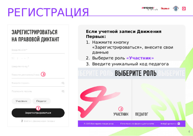 РЕГИСТРАЦИЯ   Если учетной записи Движения Первых: Нажмите кнопку «Зарегистрироваться», внесите свои данные Выберите роль «Участник» Введите уникальный код педагога 3  1 2   3