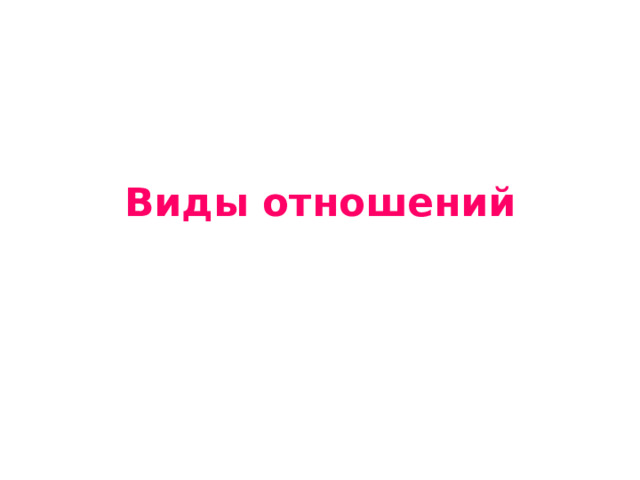 Виды отношений 