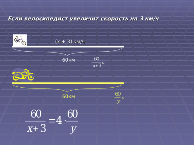 Если велосипедист увеличит скорость на 3 км / ч ( x + 3 ) км / ч 60км ч 60км ч 