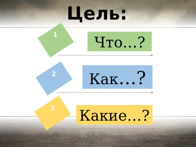 Цель: 1 Что…? Как …? 2 3 Какие…? 