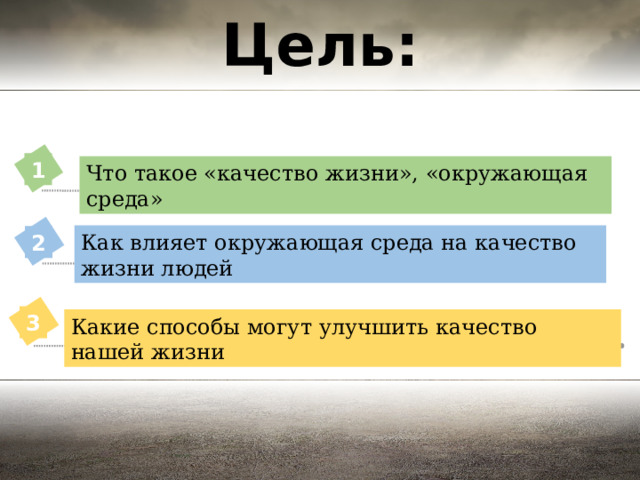 Цель: 1 Что такое «качество жизни», «окружающая среда» Как влияет окружающая среда на качество жизни людей 2 3 Какие способы могут улучшить качество нашей жизни 