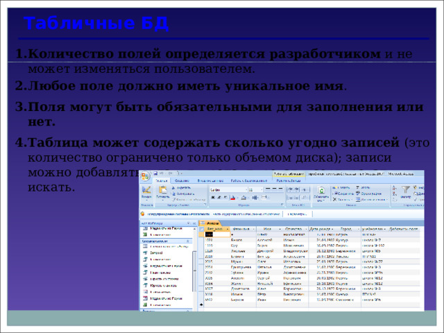 Табличные БД Количество полей определяется разработчиком и не может изменяться пользователем. Любое поле должно иметь уникальное имя . Поля могут быть обязательными для заполнения или нет. Таблица может содержать сколько угодно записей (это количество ограничено только объемом диска); записи можно добавлять, удалять, редактировать, сортировать, искать. 