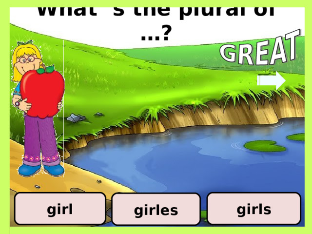 What ‘s the plural of …? girls girl girles 