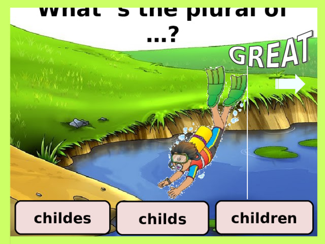 What ‘s the plural of …? children childes childs 