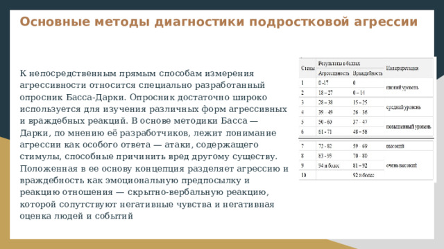 Основные методы диагностики подростковой агрессии К непосредственным прямым способам измерения агрессивности относится специально разработанный опросник Басса-Дарки. Опросник достаточно широко используется для изучения различных форм агрессивных и враждебных реакций. В основе методики Басса — Дарки, по мнению её разработчиков, лежит понимание агрессии как особого ответа — атаки, содержащего стимулы, способные причинить вред другому существу. Положенная в ее основу концепция разделяет агрессию и враждебность как эмоциональную предпосылку и реакцию отношения — скрытно-вербальную реакцию, которой сопутствуют негативные чувства и негативная оценка людей и событий 