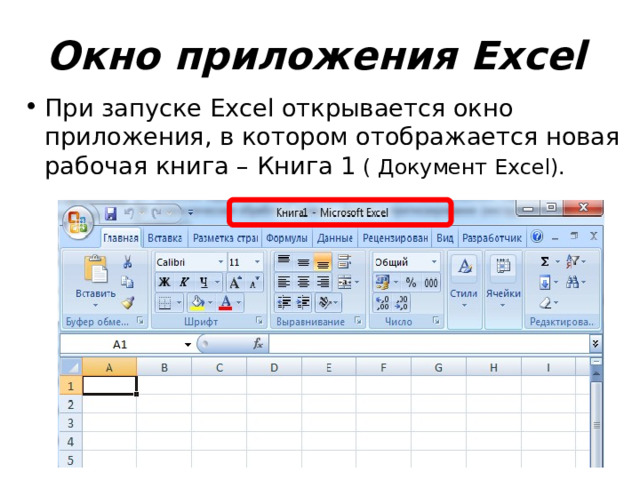 Окно приложения Excel При запуске Excel открывается окно приложения, в котором отображается новая рабочая книга – Книга 1 ( Документ Excel).  