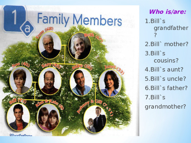  Who is/are : 1.Bill`s grandfather? 2.Bill` mother? 3.Bill`s cousins? 4.Bill`s aunt? 5.Bill`s uncle? 6.Bill`s father? 7.Bill`s grandmother? 