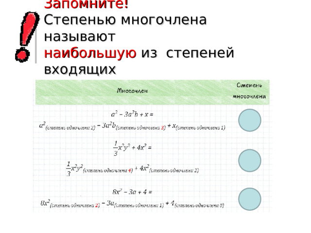 Запомните!  Степенью многочлена называют   наибольшую   из степеней входящих в него одночленов. 