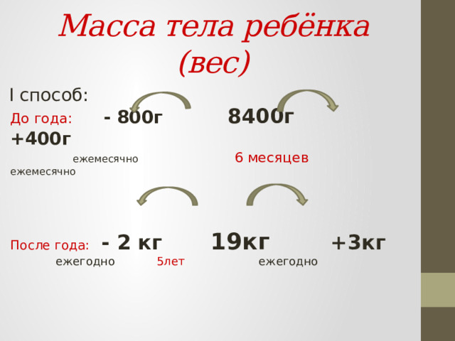 Масса тела ребёнка (вес) До года: - 800г   8400г   +400г   ежемесячно  6 месяцев    ежемесячно После года:  - 2 кг    19кг   +3кг   ежегодно  5лет    ежегодно I способ: 