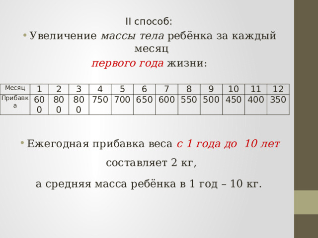 II способ: Увеличение массы тела ребёнка за каждый месяц первого года  жизни: Ежегодная прибавка веса с 1 года до 10 лет составляет 2 кг, а средняя масса ребёнка в 1 год – 10 кг. Месяц 1 Прибавка 2 600 3 800 4 800 5 750 6 700 7 650 8 600 9 550 10 500 11 450 12 400 350 