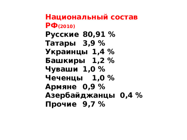 Национальный состав РФ (2010) Русские  80,91 % Татары  3,9 % Украинцы  1,4 % Башкиры  1,2 % Чуваши  1,0 % Чеченцы  1,0 % Армяне  0,9 % Азербайджанцы  0,4 % Прочие  9,7 %   