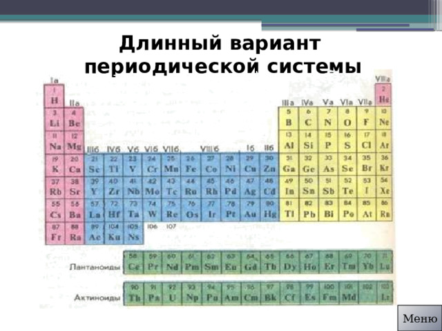 Длинный вариант  периодической системы Меню 