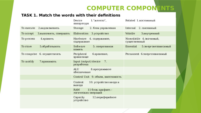 COMPUTER COMPONENTS TASK 1. Match the words with their definitions To perforеm 1.включать в себя Device 1.”железо”, аппаратура To execute 2.видоизменять Related 1.постоянный Storage 2. блок управления To accept 3.выполнять, совершать Internal 2. связанный Elaboration 3.устройство To process 4.хранить Volatile 3.внутренний Hardware 4. содержимое, содержание To store 5.обрабатывать To comprise 6. осуществлять Nonvolatile 4.значимый, существенный Software 5. оперативная память Essential 5.энергонезависимый Peripheral 6.хранение, хранилище To modify 7.принимать Permanent 6.энергозависимый Input (output) device 7. разработка ALU 8.программное обеспечение Control Unit 9. объем, вместимость Content 10. устройство ввода и вывода RAM 11 блок арифмет.-логических операций Capacity 12.периферийное устройство 