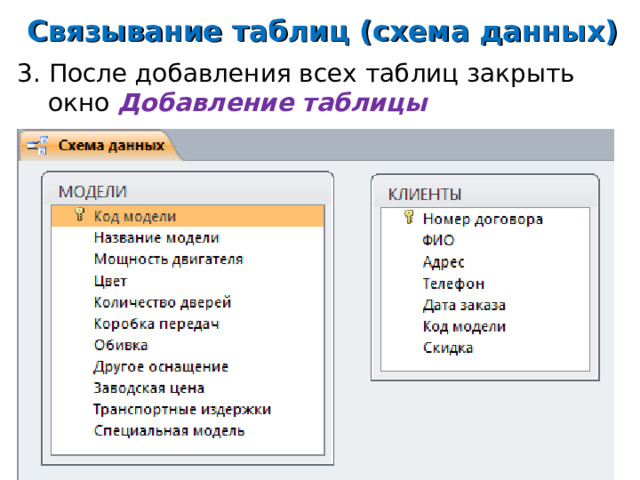 Связывание таблиц (схема данных) 3. После добавления всех таблиц закрыть окно Добавление таблицы   