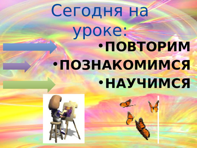 Сегодня на уроке: ПОВТОРИМ ПОЗНАКОМИМСЯ НАУЧИМСЯ  