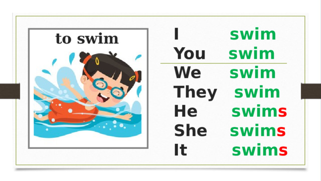 to swim I         swim   ​ You    swim   We      swim      They ​  swim     He       swim s​   She    swim s    It        swim s​   