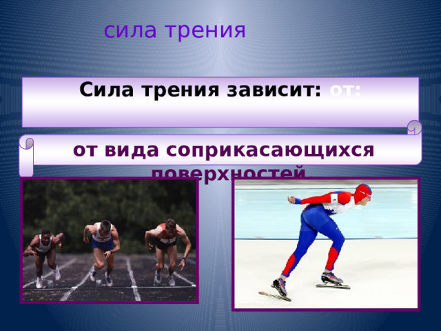 сила трения Сила трения зависит: от: от вида соприкасающихся поверхностей.  