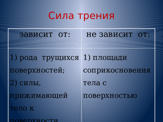 Сила трения зависит от: не зависит от: 1) рода трущихся поверхностей; 2) силы, прижимающей тело к поверхности 1) площади соприкосновения тела с поверхностью 