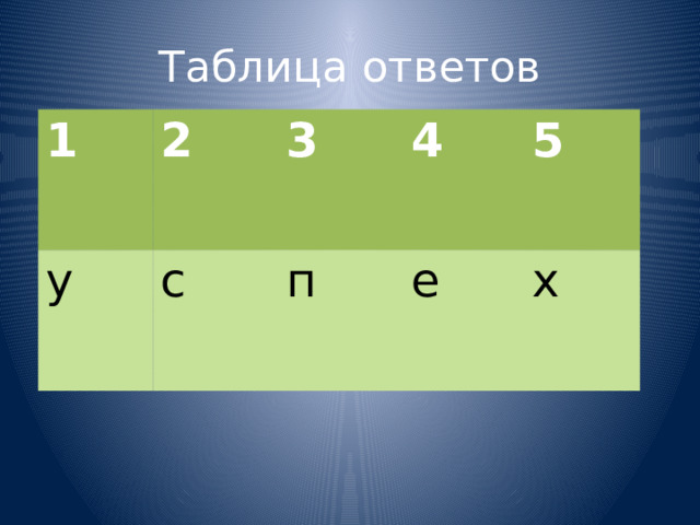 Таблица ответов 1 2 у 3 с 4 п 5 е х 