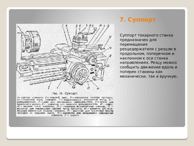 7. Суппорт   Суппорт токарного станка предназначен для перемещения резцедержателя с резцом в продольном, поперечном и наклонном к оси станка направлениях. Резцу можно сообщить движение вдоль и поперек станины как механически, так и вручную. 