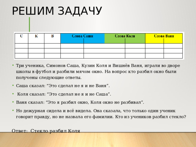 РЕШИМ ЗАДАЧУ Три ученика, Симонов Саша, Кузин Коля и Вишнёв Ваня, играли во дворе школы в футбол и разбили мячом окно. На вопрос кто разбил окно были получены следующие ответы. Саша сказал: “Это сделал не я и не Ваня”.  Коля сказал: “Это сделал не я и не Саша”. Ваня сказал: “Это я разбил окно, Коля окно не разбивал”. Но дежурная сидела и всё видела. Она сказала, что только один ученик говорит правду, но не назвала его фамилии. Кто из учеников разбил стекло? Ответ: Стекло разбил Коля 