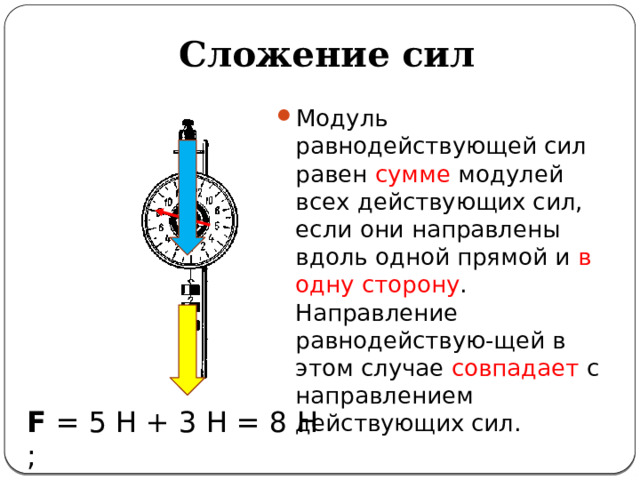 Сложение сил Модуль равнодействующей сил равен сумме модулей всех действующих сил, если они направлены вдоль одной прямой и в одну сторону . Направление равнодействую-щей в этом случае совпадает с направлением действующих сил. F = 5 Н + 3 Н = 8 Н ; 