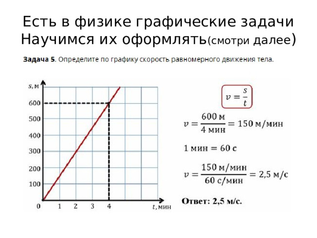 Есть в физике графические задачи  Научимся их оформлять (смотри далее ) 