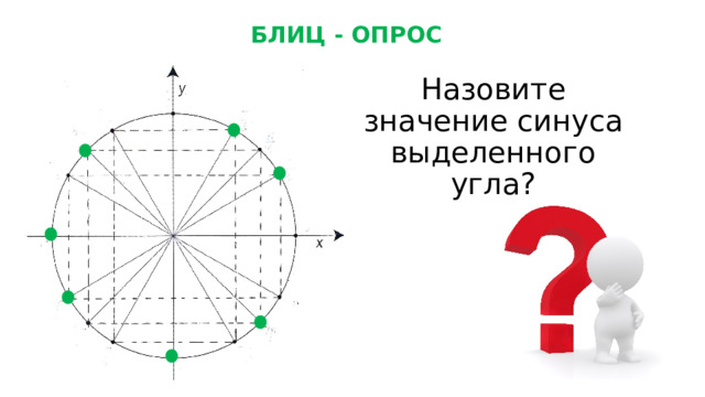 БЛИЦ - ОПРОС Назовите значение синуса выделенного угла? 