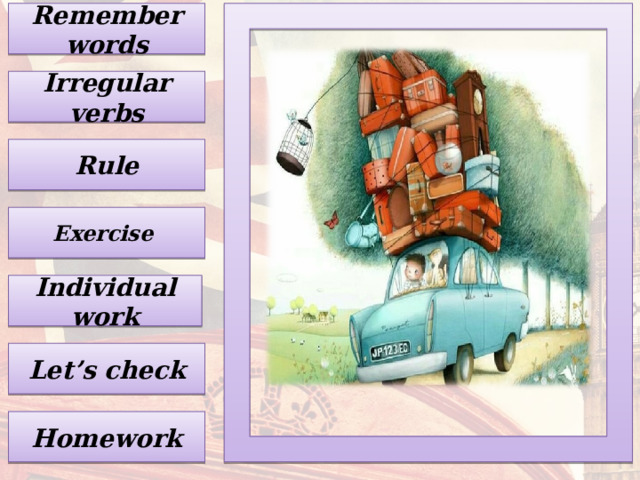 Remember words Irregular verbs Rule Exercise Individual work Let’s check Homework 