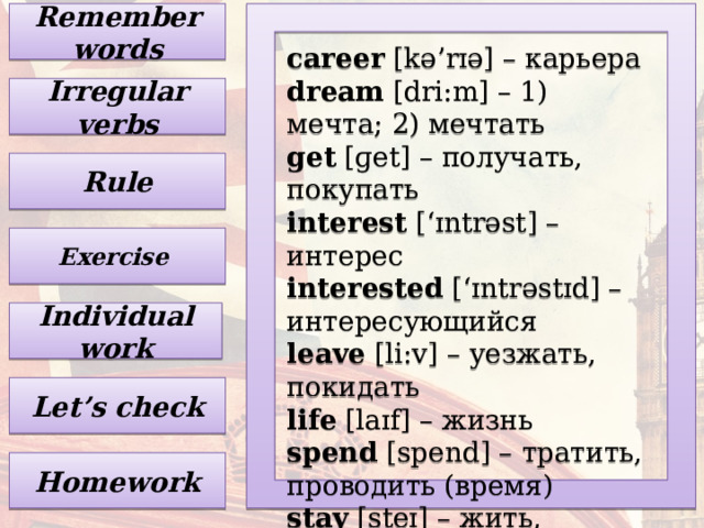 Remember words career  [kə’rɪə] – карьера  dream  [dri:m] – 1) мечта; 2) мечтать  get  [ɡet] – получать, покупать  interest  [‘ɪntrəst] – интерес  interested  [‘ɪntrəstɪd] – интересующийся  leave  [li:v] – уезжать, покидать  life  [laɪf] – жизнь  spend  [spend] – тратить, проводить (время)  stay  [steɪ] – жить, гостить Irregular verbs Rule Exercise Individual work Let’s check Homework 
