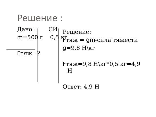 Решение : Дано : СИ m=500 г 0,5 кг F тяж=? Решение: F тяж = gm -сила тяжести g =9,8 Н\кг F тяж=9,8 Н\кг*0,5 кг=4,9 Н Ответ: 4,9 Н 