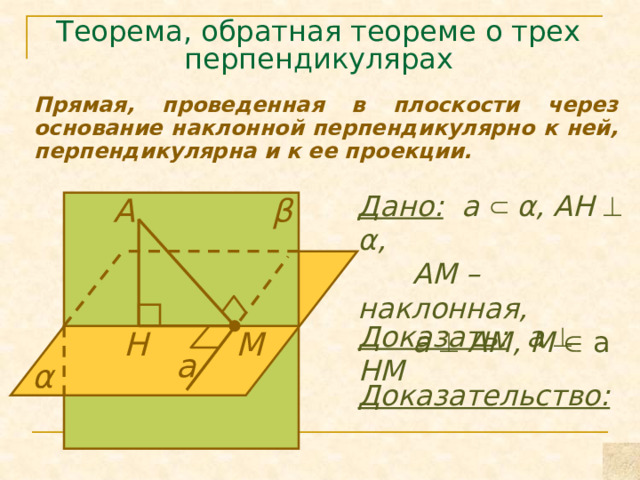 Теорема, обратная теореме о трех перпендикулярах Прямая, проведенная в плоскости через основание наклонной перпендикулярно к ней, перпендикулярна и к ее проекции. Дано:  а   α, АН  α,  АМ – наклонная,  а   АМ, М  а β А Доказать: а  НМ Н М а α Доказательство: 