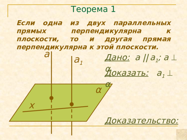 Теорема 1 Если одна из двух параллельных прямых перпендикулярна к плоскости, то и другая прямая перпендикулярна к этой плоскости. a Дано:  а ||  а 1 ; a  α а 1 Доказать: а 1    α α х Доказательство: 