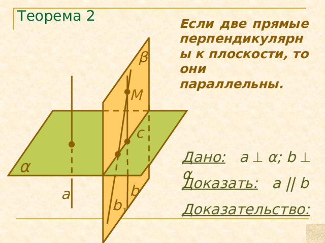 Теорема 2 Если две прямые перпендикулярны к плоскости, то они параллельны. β M с Дано:  а   α; b   α α Доказать: а || b b a  b 1 Доказательство: 