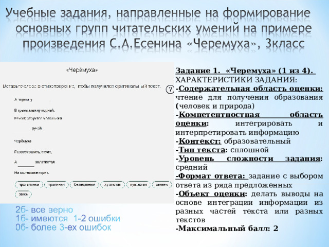 Задание 1. «Черемуха» (1 из 4). ХАРАКТЕРИСТИКИ ЗАДАНИЯ: - Содержательная область оценки: чтение для получения образования ( человек и природа) - Компетентностная область оценки : интегрировать и интерпретировать информацию - Контекст:  образовательный - Тип текста : сплошной - Уровень сложности задания : средний -Формат ответа: задание с выбором ответа из ряда предложенных - Объект оценки : делать выводы на основе интеграции информации из разных частей текста или разных текстов -Максимальный балл: 2   