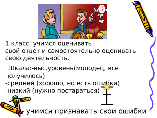  1 класс: учимся оценивать  свой ответ и самостоятельно оценивать свою деятельность.   Шкала:-выс.уровень(молодец, все получилось)  -средний (хорошо, но есть ошибки)  -низкий (нужно постараться) - учимся признавать свои ошибки 