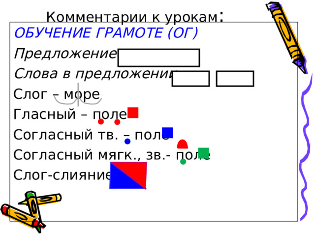 Комментарии к урокам : ОБУЧЕНИЕ ГРАМОТЕ (ОГ) Предложение- Слова в предложении - Слог – море Гласный – поле Согласный тв. – поле Согласный мягк., зв.- поле Слог-слияние 