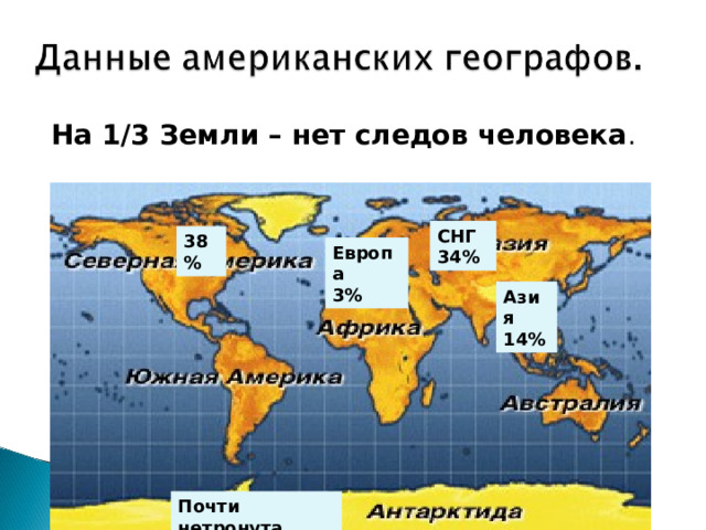 На 1/3 Земли – нет следов человека . СНГ 34% 38% Европа 3% Азия 14% Почти нетронута 