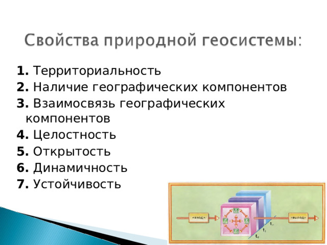 1.  Территориальность 2.  Наличие географических компонентов 3.  Взаимосвязь географических компонентов  4.  Целостность 5.  Открытость 6.  Динамичность 7.  Устойчивость 