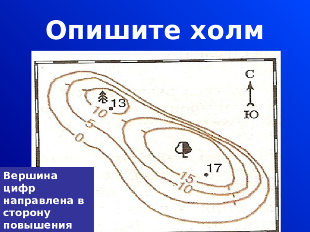 Опишите холм Вершина цифр направлена в сторону повышения склона 